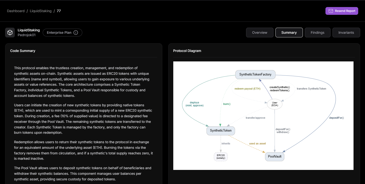 Protocol Summary