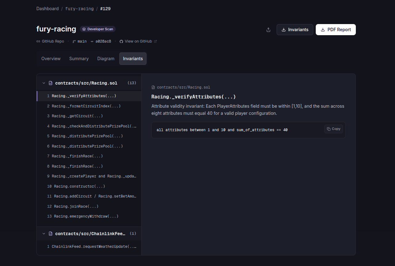 Invariants Tab Overview
